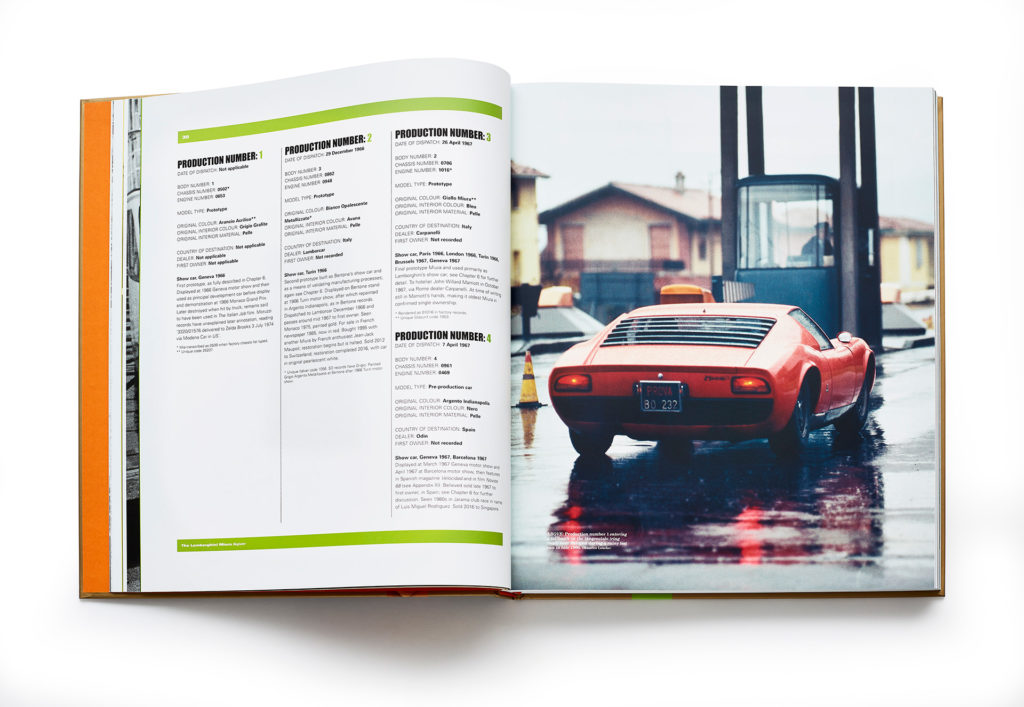 Lamborghini Miura Register – The Lamborghini Miura Book